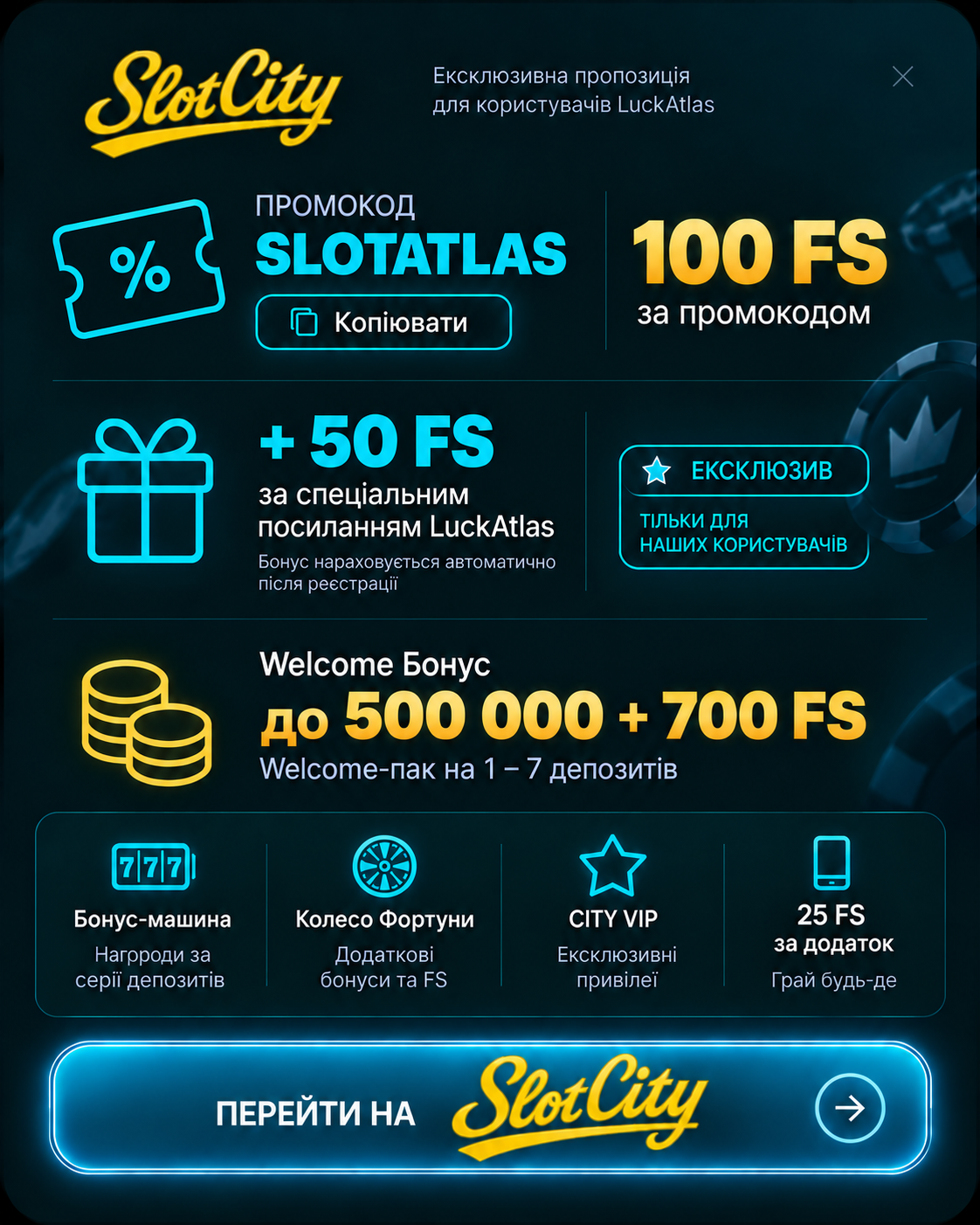 Бонуси SlotCity. Промокод SLOTATLAS.